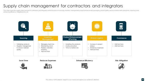 Supply_Chain_Management_Ppt_PowerPoint_Presentation_Complete_Deck_Slide_26.jpg