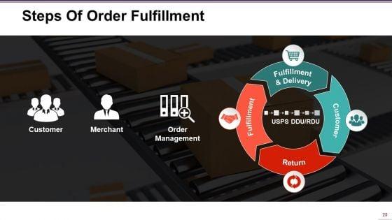 Supply_Chain_Management_Ppt_PowerPoint_Presentation_Complete_Deck_With_Slides_Slide_25.jpg