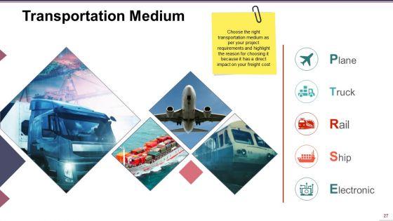 Supply_Chain_Management_Ppt_PowerPoint_Presentation_Complete_Deck_With_Slides_Slide_27.jpg