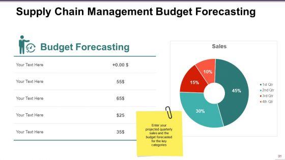 Supply_Chain_Management_Ppt_PowerPoint_Presentation_Complete_Deck_With_Slides_Slide_31.jpg