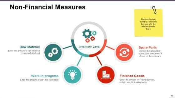 Supply_Chain_Management_Ppt_PowerPoint_Presentation_Complete_Deck_With_Slides_Slide_50.jpg