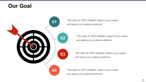 Supply_Chain_Management_Ppt_PowerPoint_Presentation_Complete_Deck_With_Slides_Slide_69.jpg