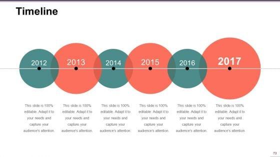 Supply_Chain_Management_Ppt_PowerPoint_Presentation_Complete_Deck_With_Slides_Slide_73.jpg