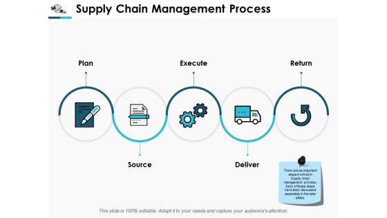 Supply_Chain_Management_Process_Execute_Ppt_PowerPoint_Presentation_Show_Introduction_Slide_1.jpg