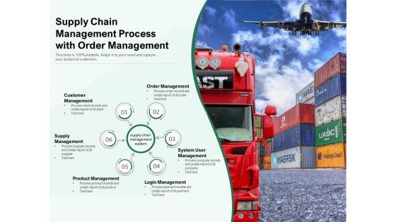 Supply_Chain_Management_Process_With_Order_Management_Ppt_PowerPoint_Presentation_Layouts_Skills_PDF_Slide_1.jpg