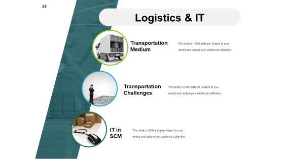 Supply_Chain_Management_Review_Ppt_PowerPoint_Presentation_Complete_Deck_With_Slides_Slide_26.jpg