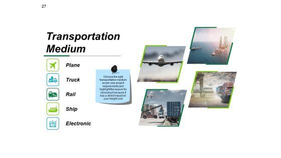 Supply_Chain_Management_Review_Ppt_PowerPoint_Presentation_Complete_Deck_With_Slides_Slide_27.jpg