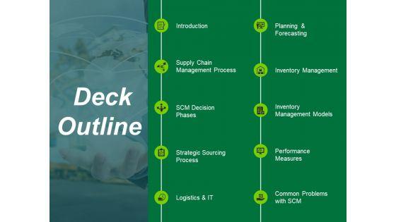 Supply_Chain_Management_Review_Ppt_PowerPoint_Presentation_Complete_Deck_With_Slides_Slide_2.jpg