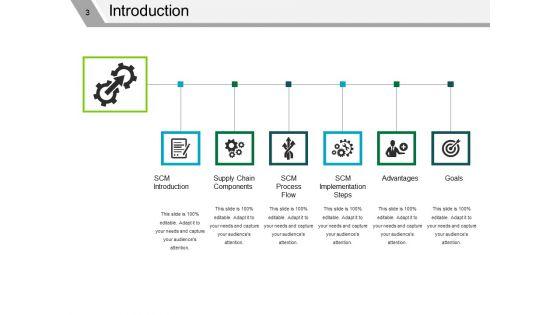Supply_Chain_Management_Review_Ppt_PowerPoint_Presentation_Complete_Deck_With_Slides_Slide_3.jpg