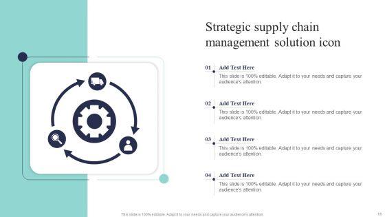 Supply_Chain_Management_Solutions_Ppt_PowerPoint_Presentation_Complete_Deck_With_Slides_Slide_11.jpg