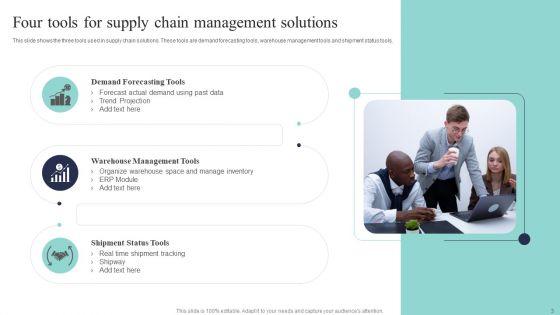 Supply_Chain_Management_Solutions_Ppt_PowerPoint_Presentation_Complete_Deck_With_Slides_Slide_3.jpg