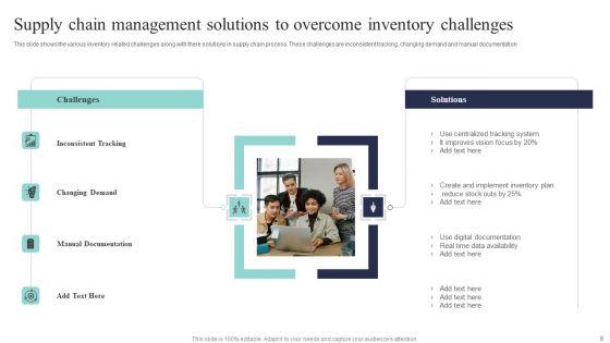 Supply_Chain_Management_Solutions_Ppt_PowerPoint_Presentation_Complete_Deck_With_Slides_Slide_8.jpg