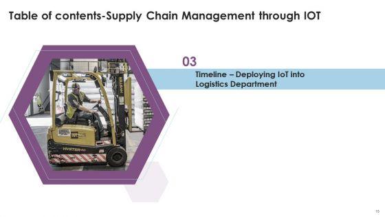 Supply_Chain_Management_Through_IOT_Ppt_PowerPoint_Presentation_Complete_Deck_With_Slides_Slide_13.jpg