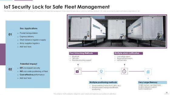Supply_Chain_Management_Through_IOT_Ppt_PowerPoint_Presentation_Complete_Deck_With_Slides_Slide_38.jpg