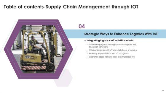 Supply_Chain_Management_Through_IOT_Ppt_PowerPoint_Presentation_Complete_Deck_With_Slides_Slide_39.jpg