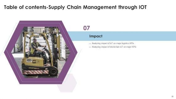 Supply_Chain_Management_Through_IOT_Ppt_PowerPoint_Presentation_Complete_Deck_With_Slides_Slide_52.jpg
