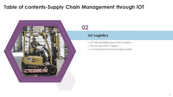 Supply_Chain_Management_Through_IOT_Ppt_PowerPoint_Presentation_Complete_Deck_With_Slides_Slide_9.jpg