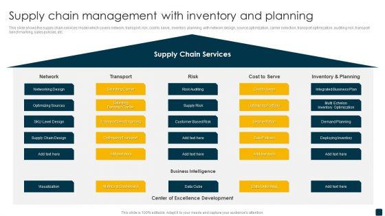 Supply_Chain_Management_With_Inventory_And_Planning_Topics_PDF_Slide_1.jpg