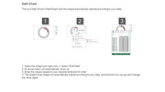 Supply_Chain_Metrics_And_Kpi_Examples_Presentation_Visuals_5.jpg