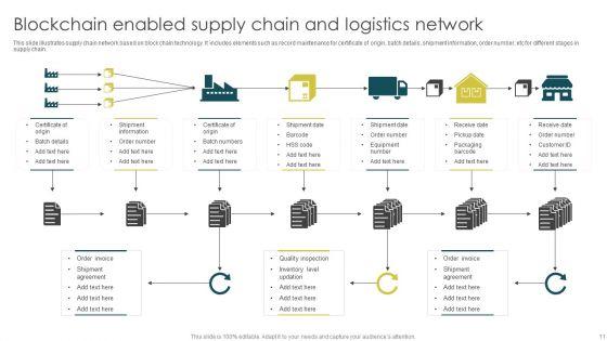 Supply_Chain_Network_Ppt_PowerPoint_Presentation_Complete_With_Slides_Slide_11.jpg