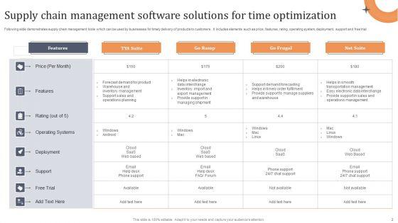 Supply_Chain_Optimization_Ppt_PowerPoint_Presentation_Complete_Deck_With_Slides_Slide_2.jpg
