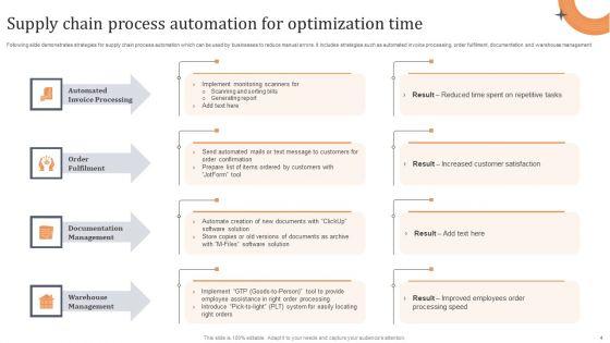 Supply_Chain_Optimization_Ppt_PowerPoint_Presentation_Complete_Deck_With_Slides_Slide_4.jpg