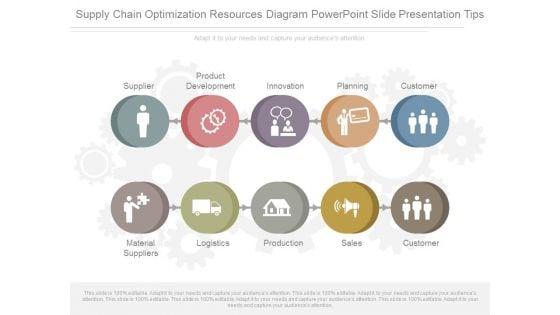 Supply_Chain_Optimization_Resources_Diagram_Powerpoint_Slide_Presentation_Tips_1.jpg