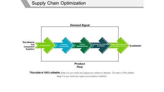 Supply_Chain_Optimization_Template_1_Ppt_PowerPoint_Presentation_Ideas_Topics_Slide_1.jpg