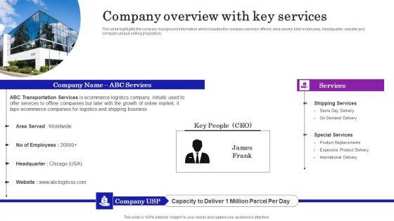 Supply_Chain_Planning_To_Enhance_Logistics_Process_Company_Overview_With_Key_Services_Topics_PDF_Slide_1.jpg