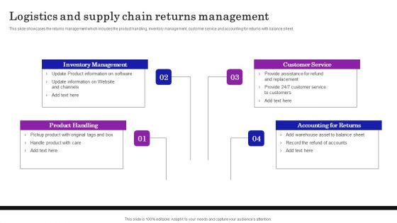 Supply_Chain_Planning_To_Enhance_Logistics_Process_Logistics_And_Supply_Chain_Returns_Management_Portrait_PDF_Slide_1.jpg