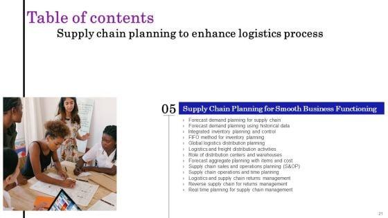 Supply_Chain_Planning_To_Enhance_Logistics_Process_Ppt_PowerPoint_Presentation_Complete_Deck_With_Slides_Slide_21.jpg