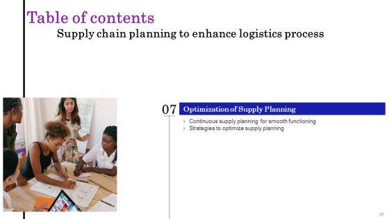 Supply_Chain_Planning_To_Enhance_Logistics_Process_Ppt_PowerPoint_Presentation_Complete_Deck_With_Slides_Slide_37.jpg