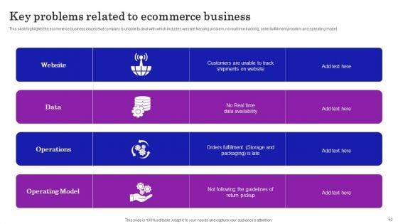 Supply_Chain_Planning_To_Enhance_Logistics_Process_Ppt_PowerPoint_Presentation_Complete_Deck_With_Slides_Slide_52.jpg