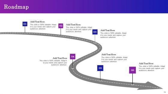 Supply_Chain_Planning_To_Enhance_Logistics_Process_Ppt_PowerPoint_Presentation_Complete_Deck_With_Slides_Slide_54.jpg