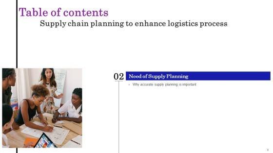 Supply_Chain_Planning_To_Enhance_Logistics_Process_Ppt_PowerPoint_Presentation_Complete_Deck_With_Slides_Slide_9.jpg