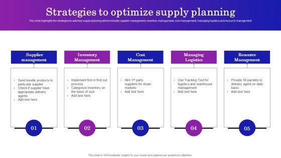 Supply_Chain_Planning_To_Enhance_Logistics_Process_Strategies_To_Optimize_Supply_Planning_Diagrams_PDF_Slide_1.jpg