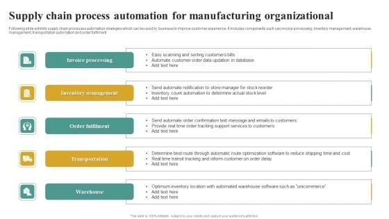 Supply_Chain_Process_Automation_For_Manufacturing_Organizational_Background_PDF_Slide_1.jpg