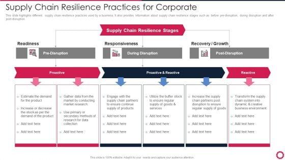Supply_Chain_Resilience_Practices_For_Corporate_Themes_PDF_Slide_1.jpg