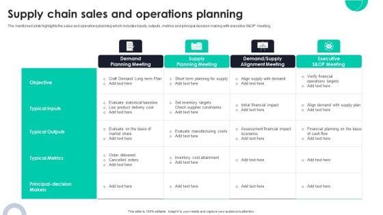 Supply_Chain_Sales_And_Operations_Planning_Ppt_PowerPoint_Presentation_File_Slides_PDF_Slide_1.jpg