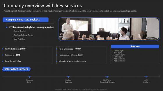 Supply_Chain_Solutions_Business_Outline_Company_Overview_With_Key_Services_Slides_PDF_Slide_1.jpg
