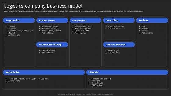 Supply_Chain_Solutions_Business_Outline_Logistics_Company_Business_Model_Structure_PDF_Slide_1.jpg