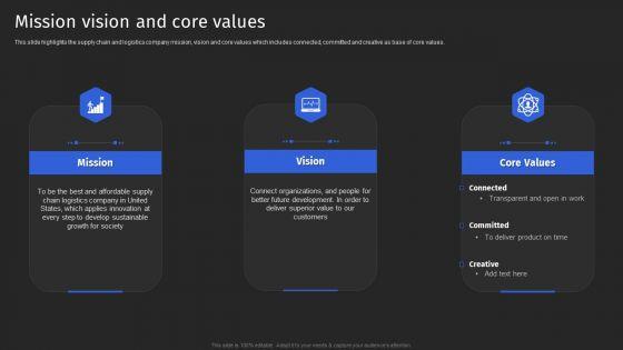 Supply_Chain_Solutions_Business_Outline_Mission_Vision_And_Core_Values_Professional_PDF_Slide_1.jpg