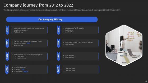 Supply_Chain_Solutions_Business_Outline_Ppt_PowerPoint_Presentation_Complete_With_Slides_Slide_10.jpg