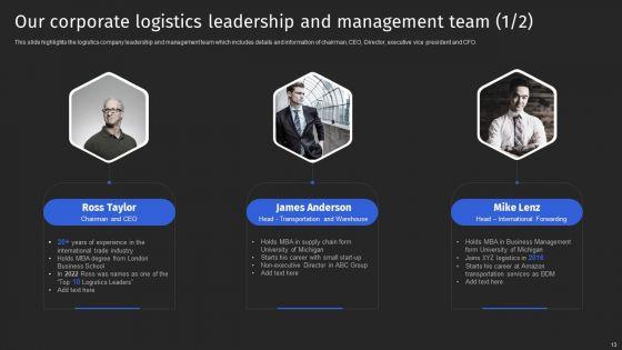 Supply_Chain_Solutions_Business_Outline_Ppt_PowerPoint_Presentation_Complete_With_Slides_Slide_13.jpg