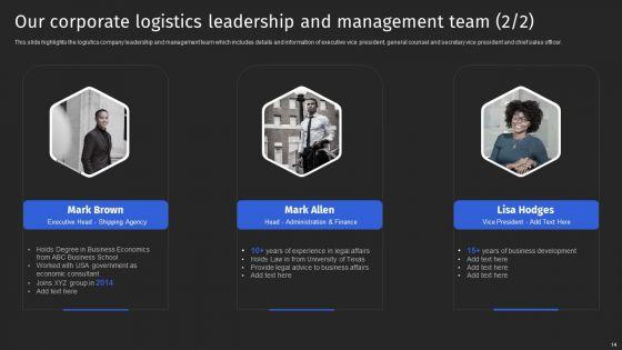 Supply_Chain_Solutions_Business_Outline_Ppt_PowerPoint_Presentation_Complete_With_Slides_Slide_14.jpg