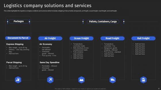 Supply_Chain_Solutions_Business_Outline_Ppt_PowerPoint_Presentation_Complete_With_Slides_Slide_8.jpg
