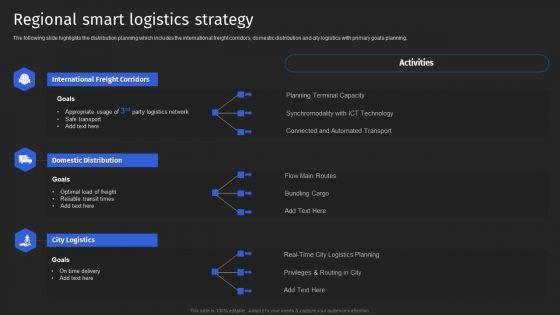 Supply_Chain_Solutions_Business_Outline_Regional_Smart_Logistics_Strategy_Brochure_PDF_Slide_1.jpg