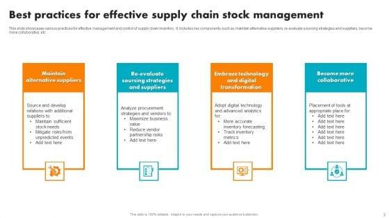 Supply_Chain_Stock_Management_Ppt_PowerPoint_Presentation_Complete_Deck_With_Slides_Slide_3.jpg