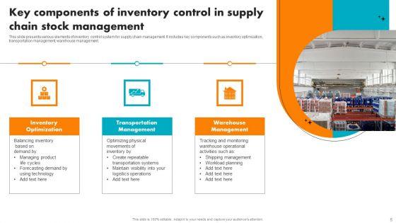 Supply_Chain_Stock_Management_Ppt_PowerPoint_Presentation_Complete_Deck_With_Slides_Slide_5.jpg