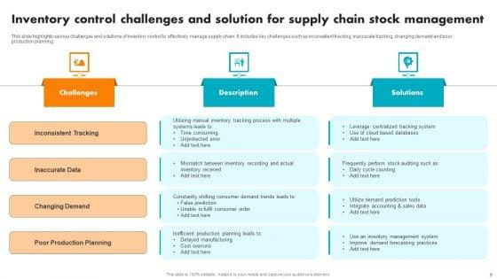 Supply_Chain_Stock_Management_Ppt_PowerPoint_Presentation_Complete_Deck_With_Slides_Slide_9.jpg